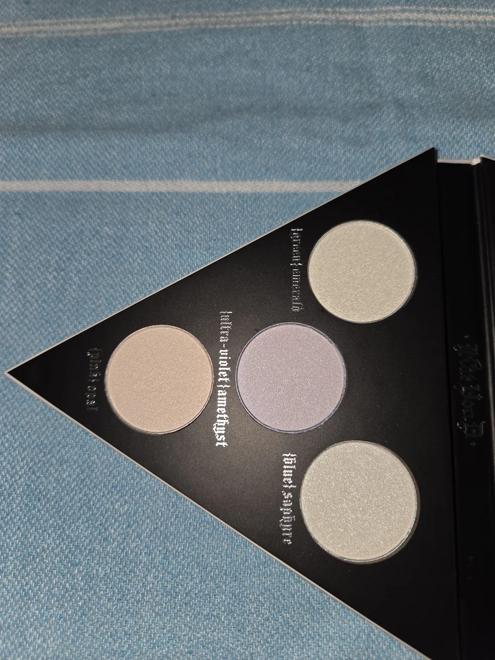 Alchemist Holographic Palette